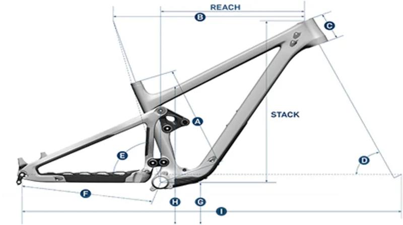 Switchblade Geo Image